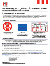Social Distancing KIT (French)