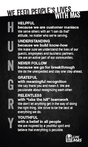 TB Customer Relations - Recognition Card 'Hungry'
