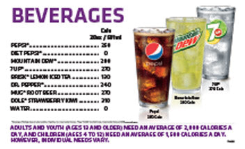 TB Beverage Card - KFC/Taco Bell Version